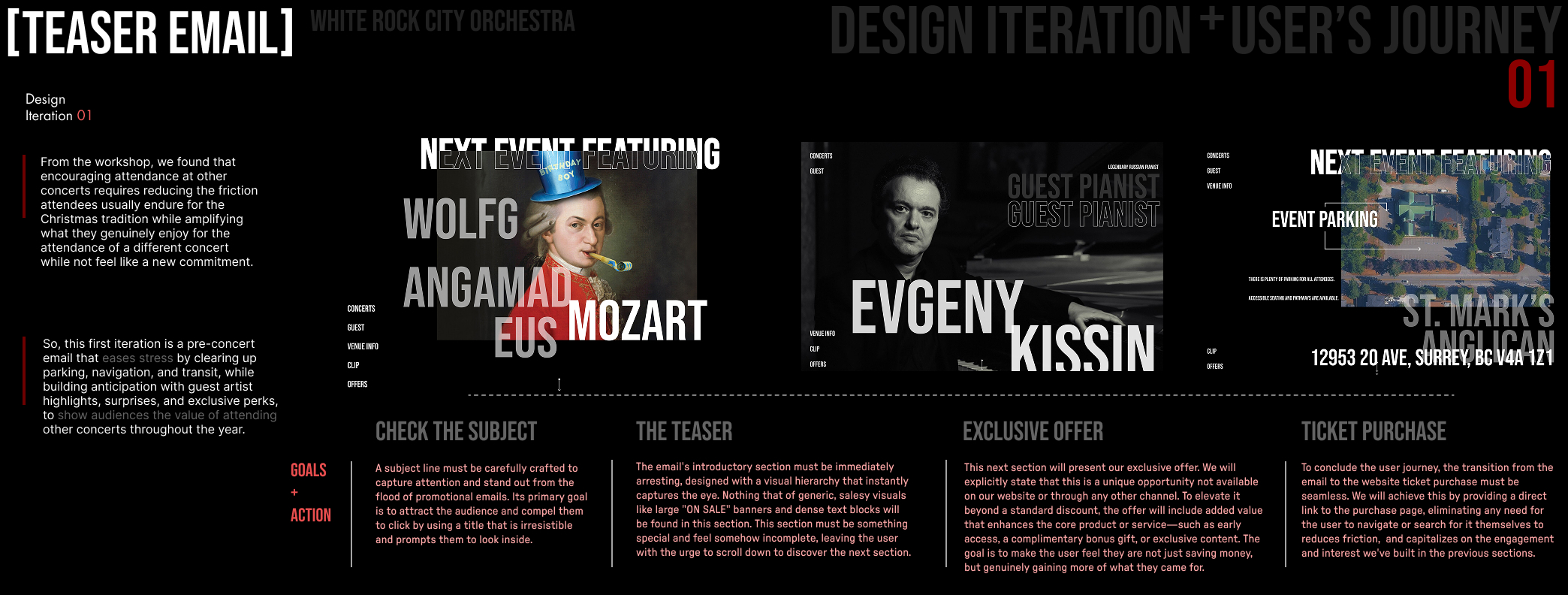 White Rock City Orchestra journey map